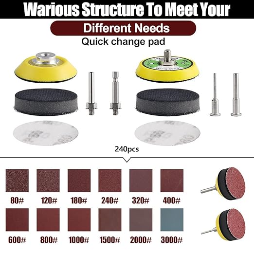 WCIC 244Pack 2inch Sanding Discs Pad with 2Pcs Soft Foam Buffering Blocks Variety Kit, Hook and Loop Sandpaper P80 to 3000 Grits with Dual Shank, for Woodworking Drill Metal Polishing