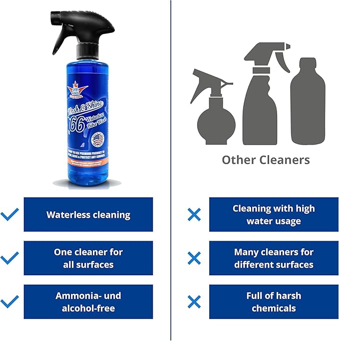 Shinykings Motorcycle Cleaner Wash&Shine 66 | 2x16 fl oz WATERLESS Motorcycle Wash with Ultra Shine Effect | Powerful Detailing Spray for All Surfaces | Motorcycle Cleaning Kit California |