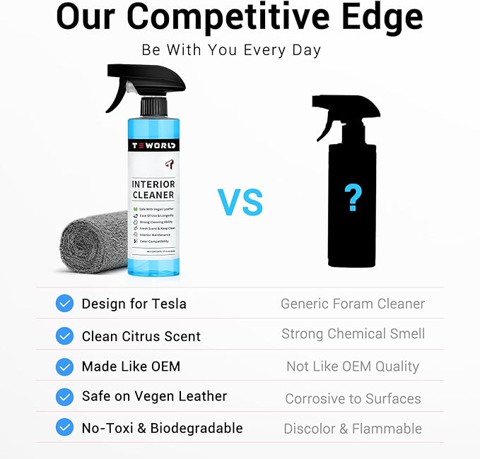 Tesla Seat Cleaner Remover Stain Biodegradable, Safe on White & Black Vegan Leather, Tesla Interior Cleaning Products for Seats, Console, Dash, Tesla Model 3/Y/S/X Accessories for 2025 | 2026