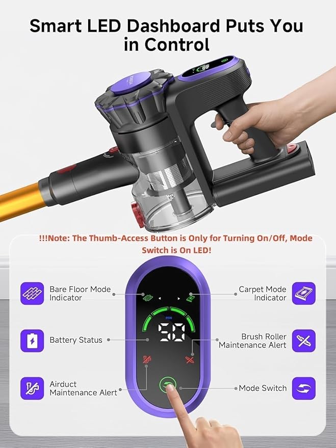 MONSGA Cordless Vacuum Cleaner, 45KPa 400W Stick Vacuum for Home, 50Mins Anti-Tangled Vacuum Cleaner with Charging Dock, Light-Weighted Handheld Vacuum for Pet Hair/Carpet/Floor, LED Touch Display