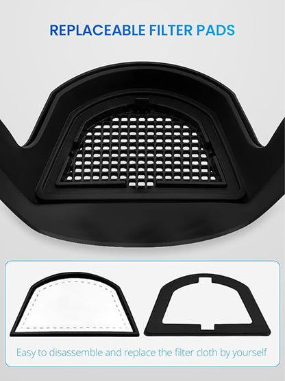 Gizmolet Face Shield Protective Mask, Anti-Fog Scratch-Resistant, Lightweight Full Face Shield for Grinding, Cutting, Weeding and Work, Plastic Safety Face Shield