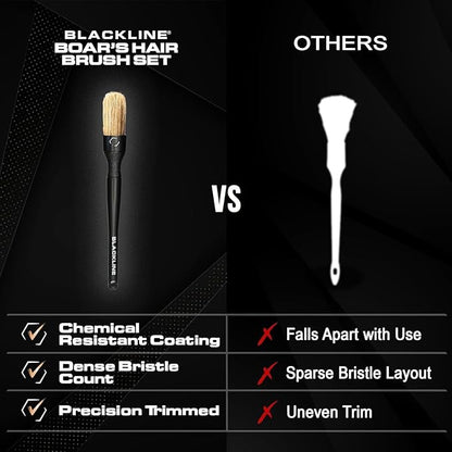 Blackline Car Care Boar Hair Brushes- Luxury Car Detailing Brush Set for Interior and Exterior - Best Auto Detailing Brushes - Premium Hair Car Detailing Brushes (Boars Hair Bristles)
