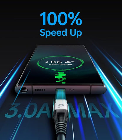 USB C Cable 3A Fast Charging 5FT Coiled USBC to USBC Charger Cable for Car, Short USB Type C Cord for iPhone 17/16/15/Pro/Plus/Pro Max/Samsung Galaxy S23, Compatible All Type C Devices-2Pack