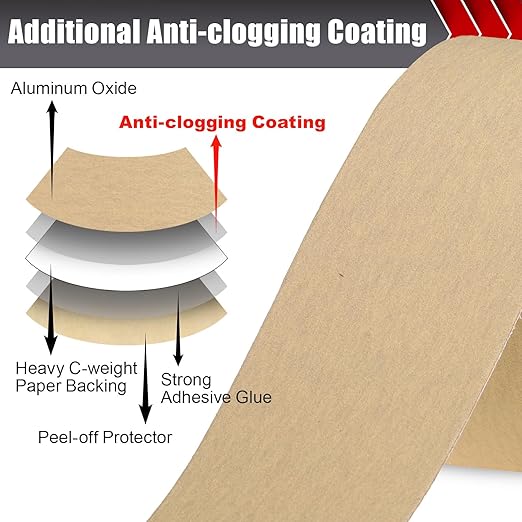 220 Grit PSA Longboard Sandpaper, 20-Yard Long Continuous Roll 2-3/4" Wide Self-Adhesive Sanding Paper for Auto Body Woodworking Metalworking