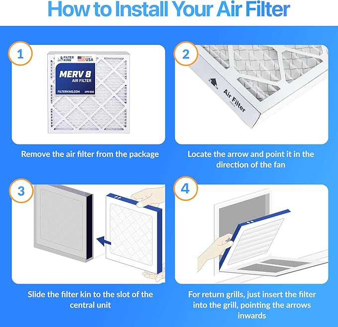 Filter King 40x30x1 Air Filter | 4-PACK | MERV 8 HVAC Pleated A/C Furnace Filters | MADE IN USA | Actual Size: 40 x 30 x .75"
