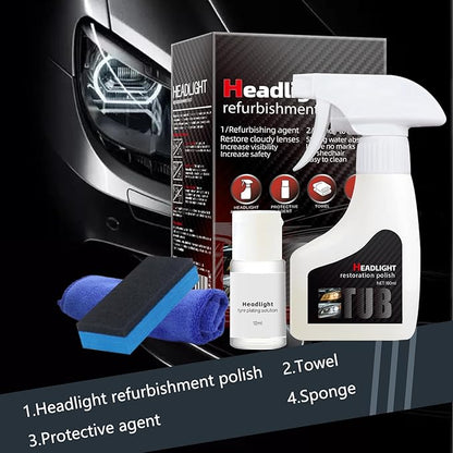 2026 New Headlight Restoration Kit, Headlight Cleaner and Restorer Spray, Automotive Headlight Cleaner Oxidized and Yellowed Head Light Restoring Kit, with 10ml Coating Agent, Towel and Sponge (1Set)