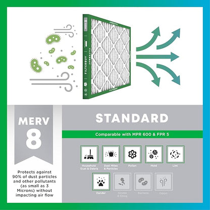 Filterbuy 21.5x26x4 Air Filter MERV 8 Essential Dust & Allergy Defense (6-Pack), Electrostatic Pleated HVAC AC Furnace Filters Replacement, Made in USA (Actual Size: 21.50 x 26.00 x 3.63)