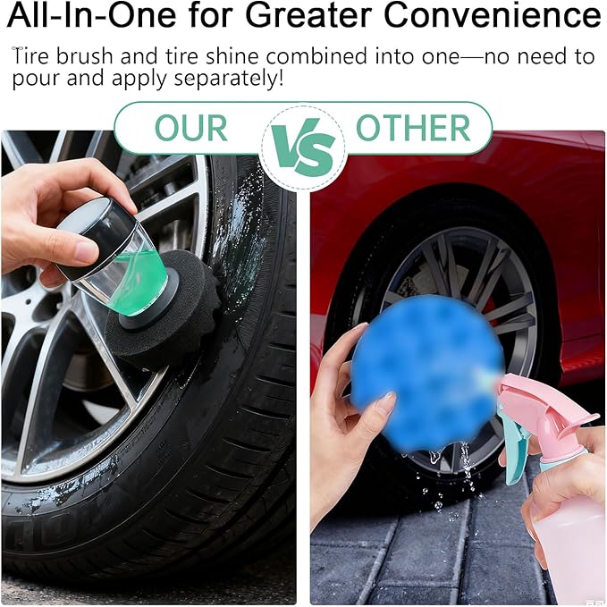 Large Flow Tire Shine Application, Reusable Car & Truck Tire Dressing Applicator Pad, Works with All Tire Shine & Gels, Achieves Drip-Free Results (XL)