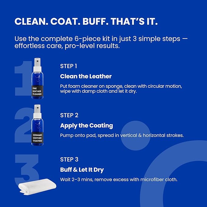 Nanotekas Leather Cleaner & Ceramic Coating Spray Kit: Long-Lasting Leather Protector for Tesla Vegan Leather, Car Seats, Furniture and Shoes – Universal Nano Ceramic Shield to Repel Dirt and Liquids