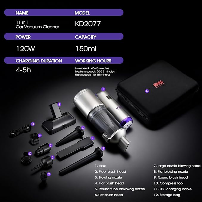 DSP 11-in-1 Handheld Car Vacuum Cleaner, 120W High Power Cordless Vac with 17kPa Suction, Multi-Nozzles for Car, Home, Keyboard, Sofa & Pet
