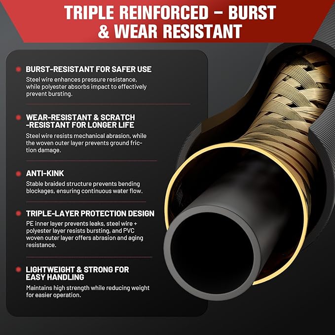 50FT Steel Wire Braided Washer Hose – Kink-Resistant, 248Bar / 3600 PSI, Burst-Resistant Replacement Hose with M22 Fittings – Compatible with Ryobi, Greenworks, Troy-Bilt, Most Power Washers.