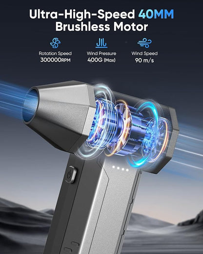 Compressed Air Duster, 300000 RPM & 400 G Wind Pressure, 10000 mAh Battery with Fast Charging, 4-Gear Electric Air Duster Rechargeable, Electric Duster Mini Blower with LED Light for Cleaning