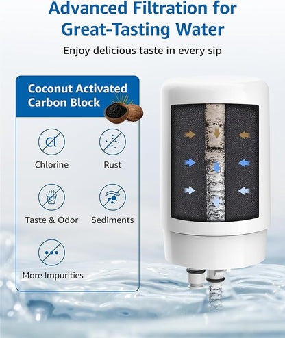 Filterlogic Faucets Filter Cartridge, Replacement for Brita® Filter, Brita® 36311 On Tap Water Filtration System, FR-200, FF-100, 100 Gallons, White (2 Packs)