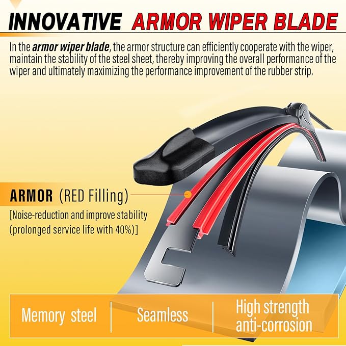 AUTOBOO 17" and 17" Windshield Wipers Blades (Pack Of 2),OEM Quality Premium All-Seasons Wiper blades,Stable and Quiet Armor wiper blades