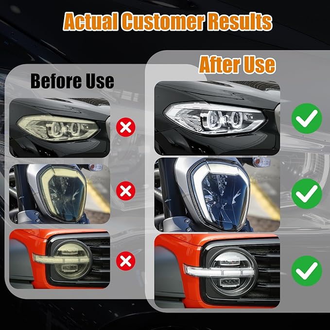 Automotive Headlight Restoration Kit - Refurbishing Fluid & Polishing Cleaner for Oxidized, Yellowed Headlamps, Enhanced Hydrophobic Coating for Superior Gloss & Protection on All Vehicles