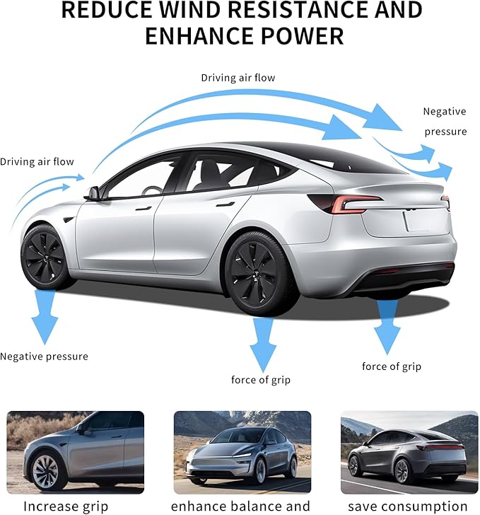 SHINELINERS Rear Spoiler for Tesla Model Y Juniper (Standard/Premium/Performance) 2025-2026, Carbon Fiber Pattern Trunk Wing, No-Drill Installation