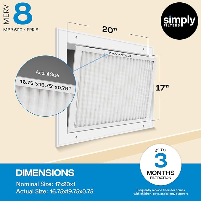 Simply 17x20x1 Air Filter, Merv 8, 6 Pack, For Home AC Furnace & HVAC (Actual Size: 16.75"x19.75"x0.75") DUST, Pet, & Allergy Control
