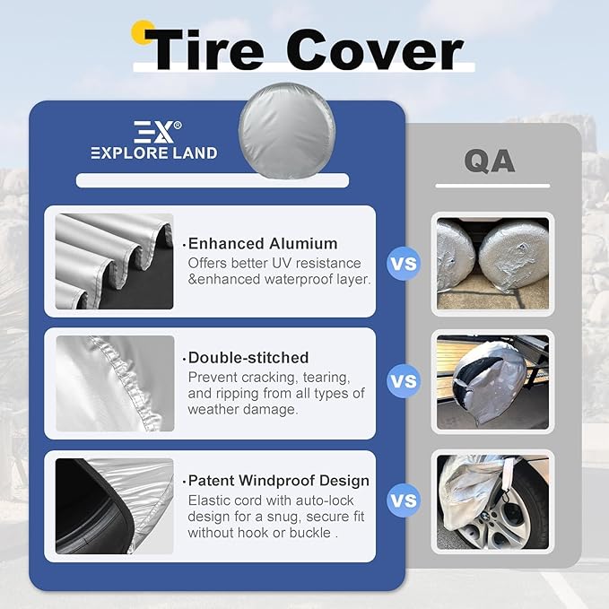 Explore Land Weatherproof Tire Covers 4 Pack Alumium Wheel Protector for Truck, SUV, Trailer, Camper, RV,S (Fits Diameter 32"-34.75"), Silver, Set of 4