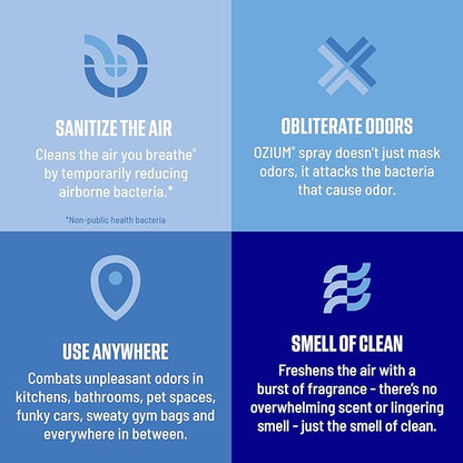 Ozium 0.8 oz. Air Sanitizer & Odor Eliminator for Homes, Cars, Offices and More, Original Scent, Pack of 6