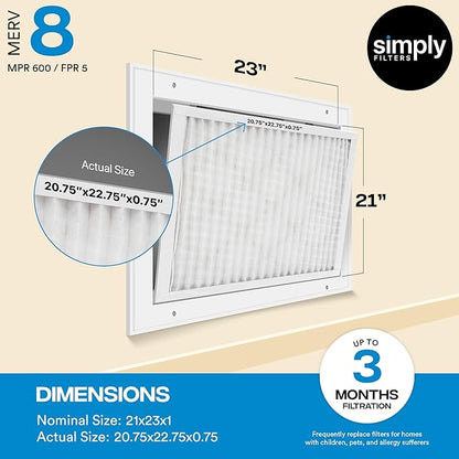 Simply 21x23x1 Air Filter, Merv 8, 6 Pack, Furnace Air Filter for HVAC (Actual Size: 20.75"x22.75"x0.75") DUST, Pet, & Allergy Control