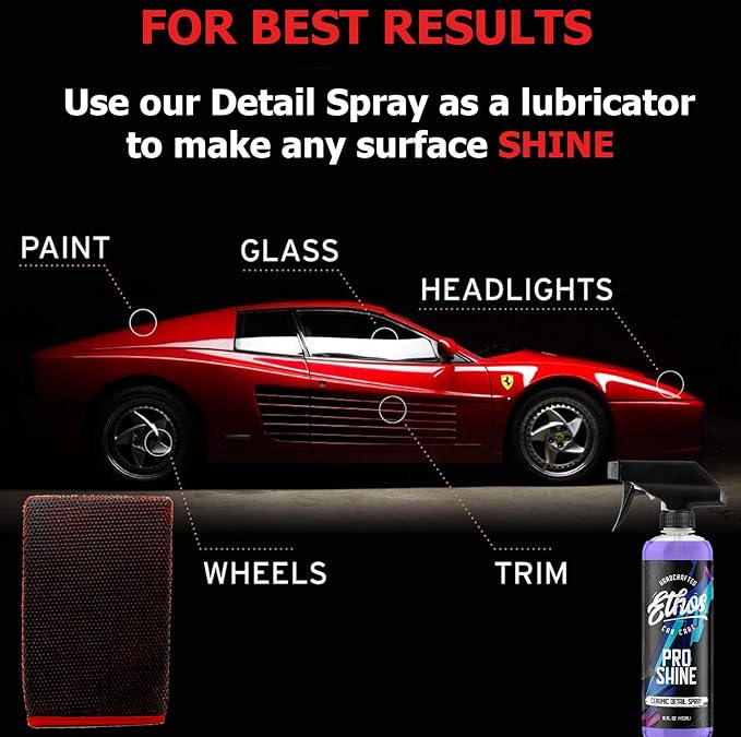 Ethos Quick Decon Mitt - Car Wash Mitt, Clay Bar Tool for Auto Detailing and Polishing