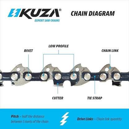 STIHL 20 Inch Chainsaw Chain 0.325" Pitch, 063" Gauge, 81 Drive Links, German Steel, 26RS 81 Fits Stihl (PRE 2023 .063" Gauge) MS291, MS271 Farm Boss, MS261-36390050081 and more (3 Chains)