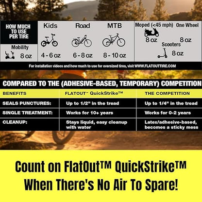 QuickStrike Tire Sealant - Small Tire/Bicycle Formula - NEW Formula - Prevents Flat Tires - Seals Leaks - Contains Kevlar - Tubeless Tire Sealant - 16 Ounce Bottle