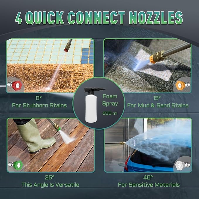 Pressure Washer Power Washers with Touch Screen, Cleaning Driveway Patios with 4 Nozzles and Foam Cannon
