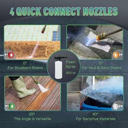 Pressure Washer Power Washers with Touch Screen, Cleaning Driveway Patios with 4 Nozzles and Foam Cannon
