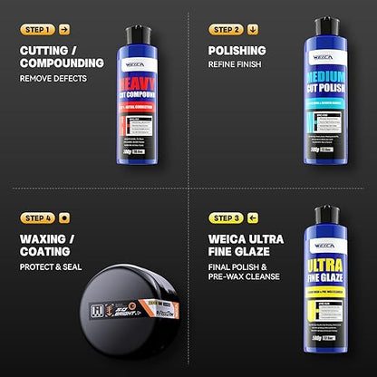 2-Step Polishing Kit, 32oz - Medium Cut Polish & Ultra Fine Glaze for Swirl Removal & Mirror Shine - Perfect Paint Correction & Finishing System - Safe for All Car Paint - Use with DA Polisher
