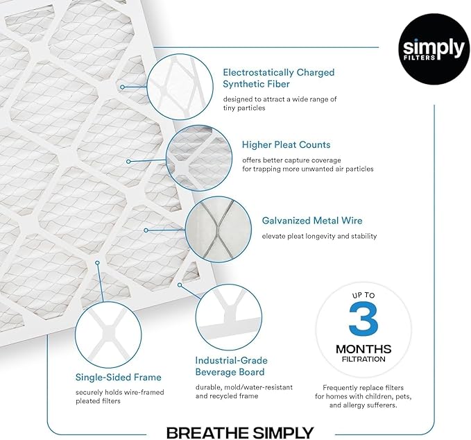 Simply 10x10x1 Air Filter, Merv 8, MPR 600, 6 Pack, Furnace Air Filter for HVAC (Actual Size: 9.75"x9.75"x0.75") DUST, Pet, & Allergy Control