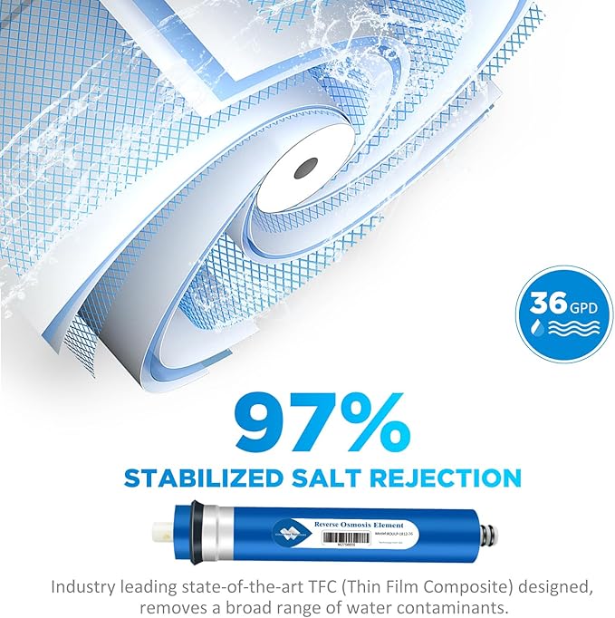 Membrane Solutions 36 GPD Reverse Osmosis Membrane, 11.75 inch x 1.75 inch RO Membrane Replacement for Under Sink Home Drinking RO Water Purifier System (50-Pack)