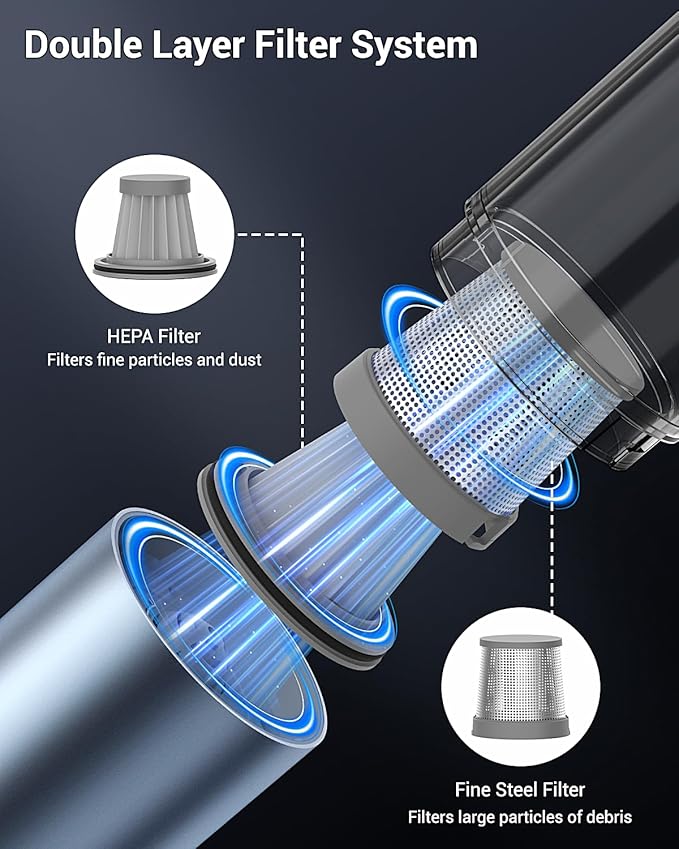 Handheld Vacuum, Powerful 18000pa Car Vacuum with Brushless Motor, Portable Hand Held Vacuum with 3 Speed Modes, 5- in-1 Mini Cordless Vacuum Cleaner with White LED & Red Flash for home/Car/Office