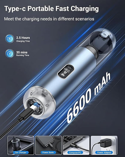 Handheld Vacuum, Powerful 18000pa Car Vacuum with Brushless Motor, Portable Hand Held Vacuum with 3 Speed Modes, 5- in-1 Mini Cordless Vacuum Cleaner with White LED & Red Flash for home/Car/Office