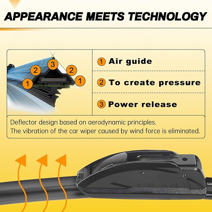 AUTOBOO 28" and 15" Windshield Wipers Blades (Pack Of 2),OEM Quality Premium All-Seasons Wiper blades,Stable and Quiet Armor wiper blades