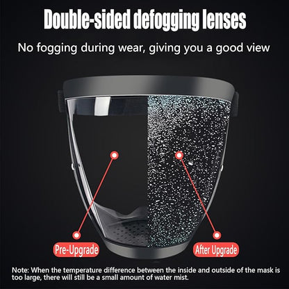 WHANIDU Face Shield, Tooltekt Anti-Dust & Fog-Free Face Shield,Anti-Fog Protective Full Face Shield