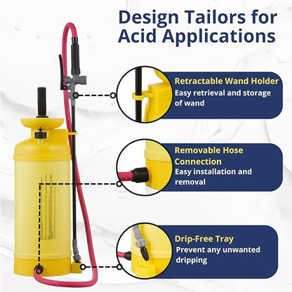Sprayers Plus Acid Pro Compression Sprayer, Acid Resistsant, Leak-Free, Acid Stain Professional Sprayer,2-Gallon