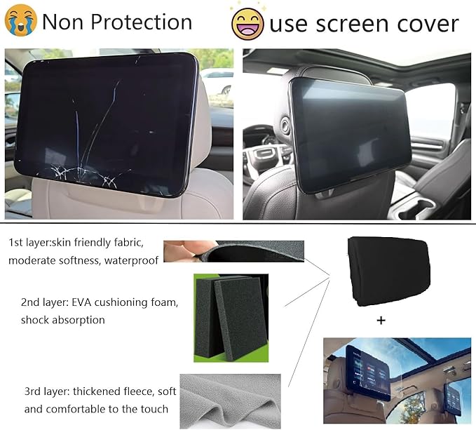 Sprinoily Dual Protection Kit for 2021-2026 Chevy Tahoe/Suburban & GMC Yukon 2-Pack Neoprene Covers + 2-Pack Tempered Glass Screen Protectors | Shockproof & Scratch Defense