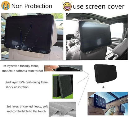 Sprinoily Dual Protection Kit for 2021-2026 Chevy Tahoe/Suburban & GMC Yukon 2-Pack Neoprene Covers + 2-Pack Tempered Glass Screen Protectors | Shockproof & Scratch Defense