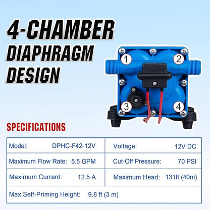 DC HOUSE 4-Chamber RV Water Pump 12V, 5.5GPM 70PSI High Pressure, Quiet Fresh Water Diaphragm Pump with On Demand Pressure Switch for Camper, Travel Trailer & Off-Grid Cabin