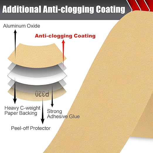 320 Grit PSA Longboard Sandpaper, 20-Yard Long Continuous Roll 2-3/4" Wide Self-Adhesive Sanding Paper for Auto Body Woodworking Metalworking