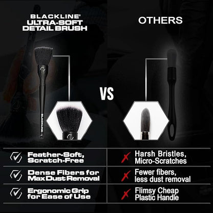 Blackline Car Detail Brushes- Luxury Car Detailing Brush Set for Interior and Exterior - Best Auto Detailing Brushes - Premium Car Detailing Brushes (Ultra Soft Bristles)