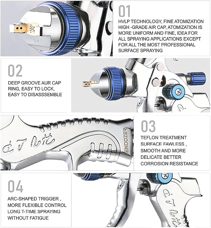 ENDOZER Professional HVLP Spray Gun Set Gravity Feed Air Spray Gun with 1.4,1.7,2.0mm Nozzles, 20 oz, 600cc with Gauge for Auto Paint, Primer, Clear/Top Coat & Touch-Up Blue
