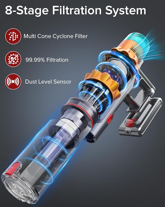 REBANIC S8 Cordless Vacuum Cleaner, 600W 48Kpa Up to 65mins Stick Vacuum Rechargeable, Wireless Lightweight Handheld Vacuum Cleaners for Home Pet Hair Carpet Hardwood Floor Car