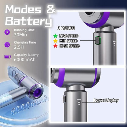 LYCVVVGS Handheld Car Vacuum Cleaner, 21000PA Rechargeable High Power Cordless Mini Vacuum Cleaner and Blower 4-in-1 with 3 Gear, Vacuum with Brushless Motor for Car, Home, Office, PC