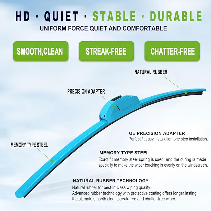 OEM QUALITY 24" + 19" PARRATI Premium All-Season Blue Windshield Wiper Blades (Set of 2)