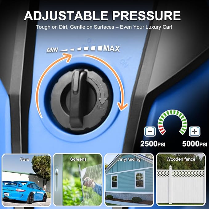 Pressure Washer 5000 PSI Adjustable Pressure, Power Cleaners Powered with 33ft Pressure Hose, 4 Nozzles and 500ml Foam Cannon, Cleaner Machine for Home, Car, Dark Blue