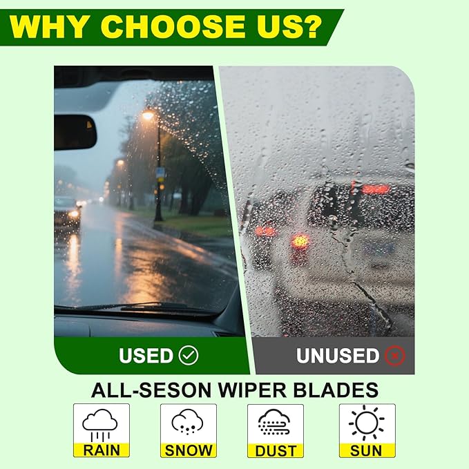 OEM Quality 28in + 15in Premium All-Season Windshield Wiper Blades for Original Equipment Replacement(Set of 2)