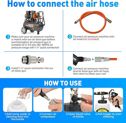 MYPIN Car Cleaning Gun Kit, 6-9.2Bar, High Pressure Air Blow Gun with 2 Set Nozzle, Interior Car Cleaning for Vehicle Upholstery Carpet Seat