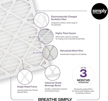 Simply 21x21x1 Air Filter, Merv 8, 6 Pack, For Home AC Furnace & HVAC (Actual Size: 20.75"x20.75"x0.75") DUST, Pet, & Allergy Control